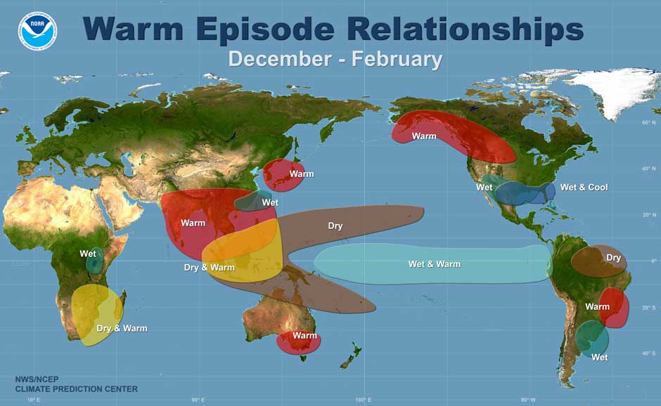 El Nino and La Nina (PHOTO: Geophysical Fluid Dynamics Laboratory)